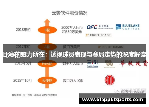 比赛的魅力所在：透视球员表现与赛局走势的深度解读